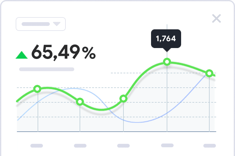 Performance Tracking and KPIs