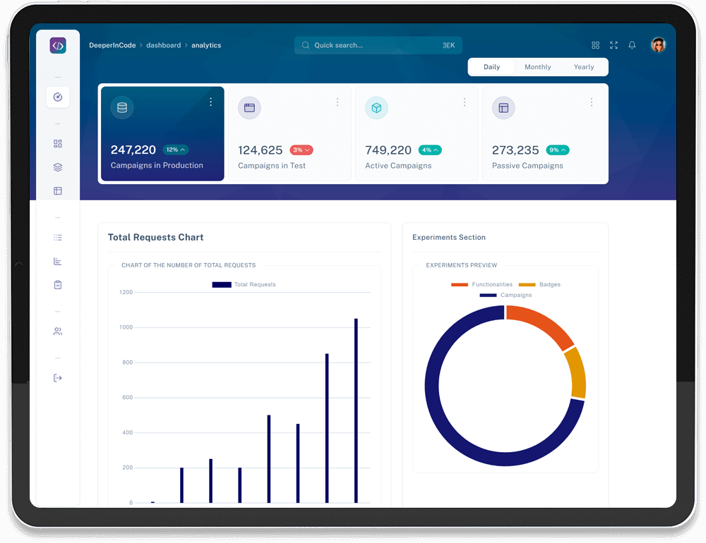 User-Friendly and Efficient Panel